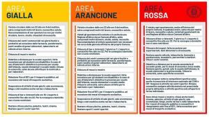 Covid 19. Dal  29 novembre il Piemonte è Zona Arancione 