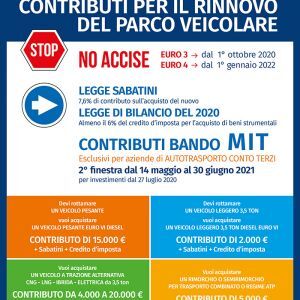 Contributi per il rinnovo del parco veicolare delle imprese di autotrasporto - SCADUTO