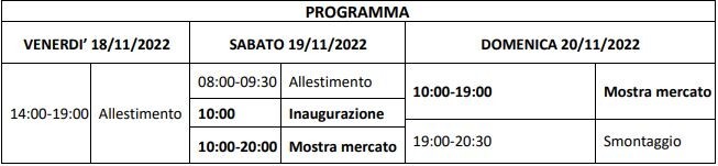 Vetrina dell'Eccellenza Artigiana al castello di Novara - Adesioni entro il 10 ottobre 