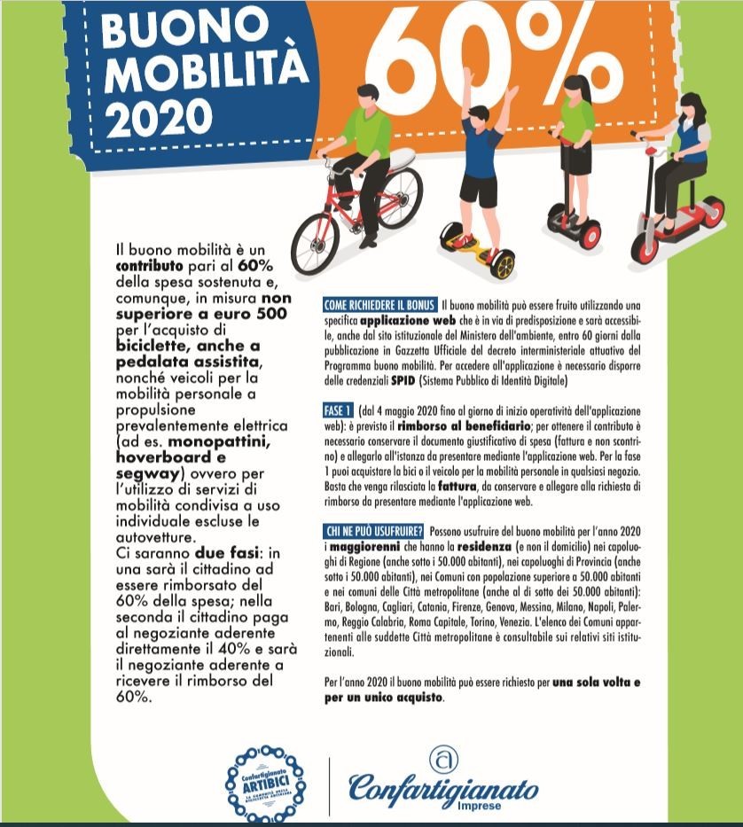 "Bonus mobilità": l'infografica di Confartigianato spiega come funziona