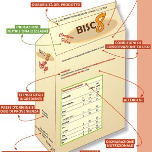 Etichettatura e tabella nutrizionale