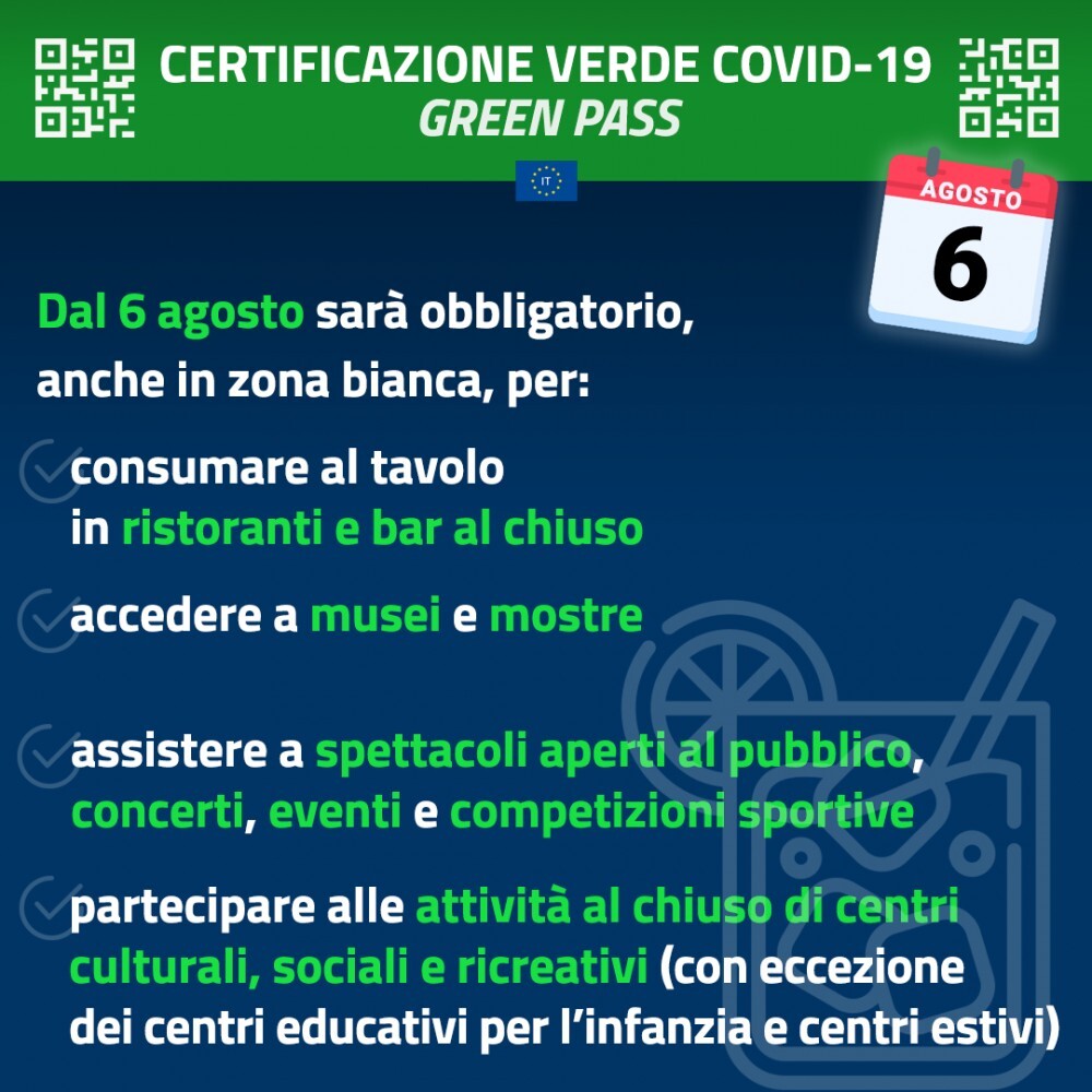 Certificazioni verdi Covid-19 (Green Pass)