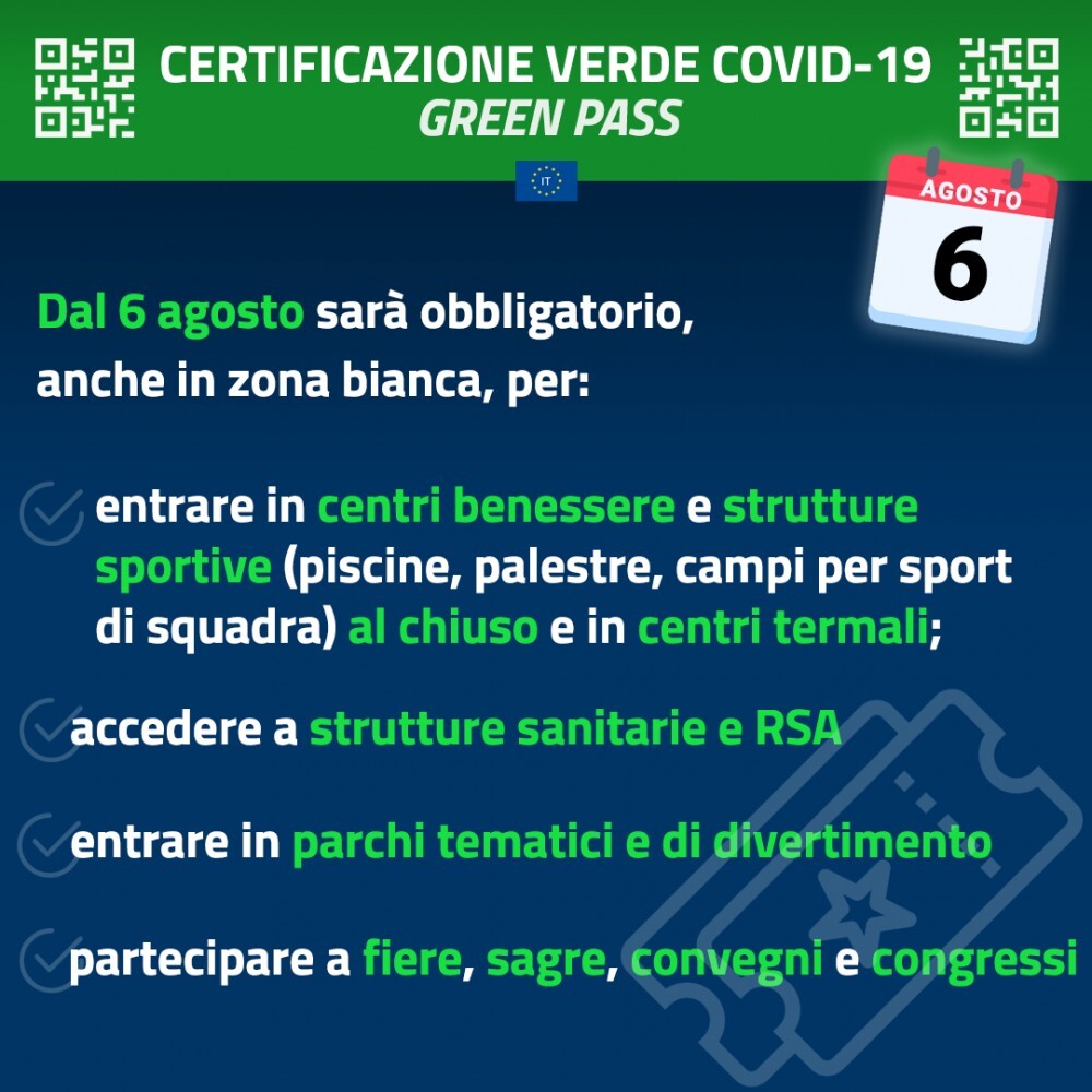 Certificazioni verdi Covid-19 (Green Pass)