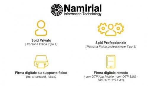 Attiva a prezzi scontati Spid e Firma elettronica