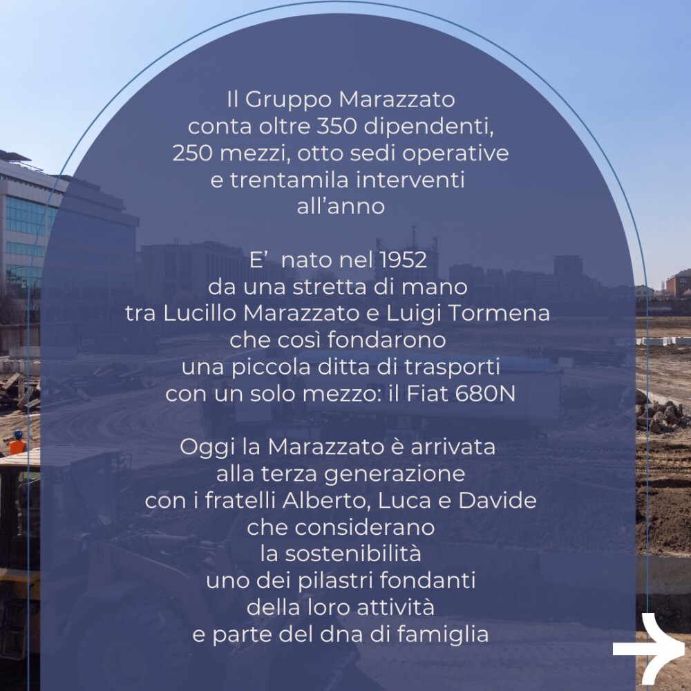 LA STORIA D'IMPRESA /  Gruppo Marazzato e la sostenibilità nel dna:  “E' uno dei pilastri fondanti del nostro lavoro per fornire “soluzioni per il pianeta”"