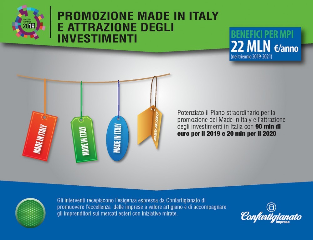 LEGGE DI BILANCIO – Incentivi per l’innovazione e l’export delle piccole imprese