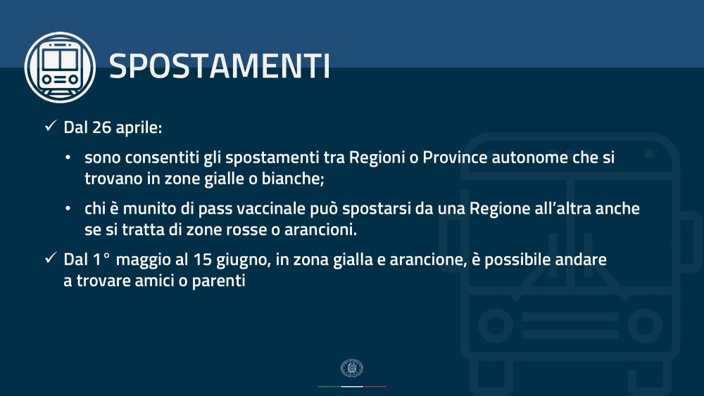 Decreto Riaperture - Ecco le scadenze stabilite dal Governo per la ripresa delle attività