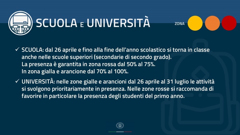 Decreto Riaperture - Ecco le scadenze stabilite dal Governo per la ripresa delle attività