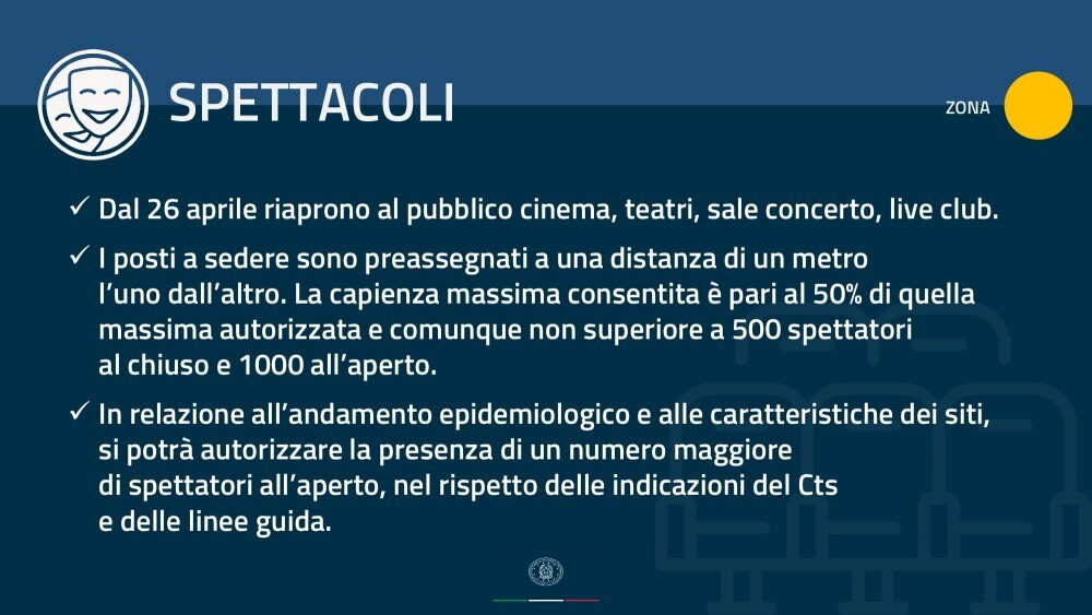 Decreto Riaperture - Ecco le scadenze stabilite dal Governo per la ripresa delle attività