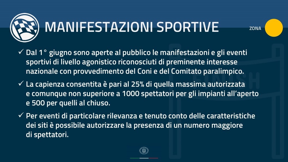 Decreto Riaperture - Ecco le scadenze stabilite dal Governo per la ripresa delle attività