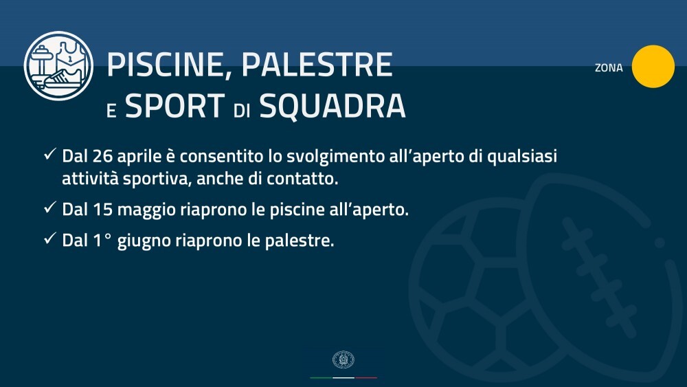 Decreto Riaperture - Ecco le scadenze stabilite dal Governo per la ripresa delle attività