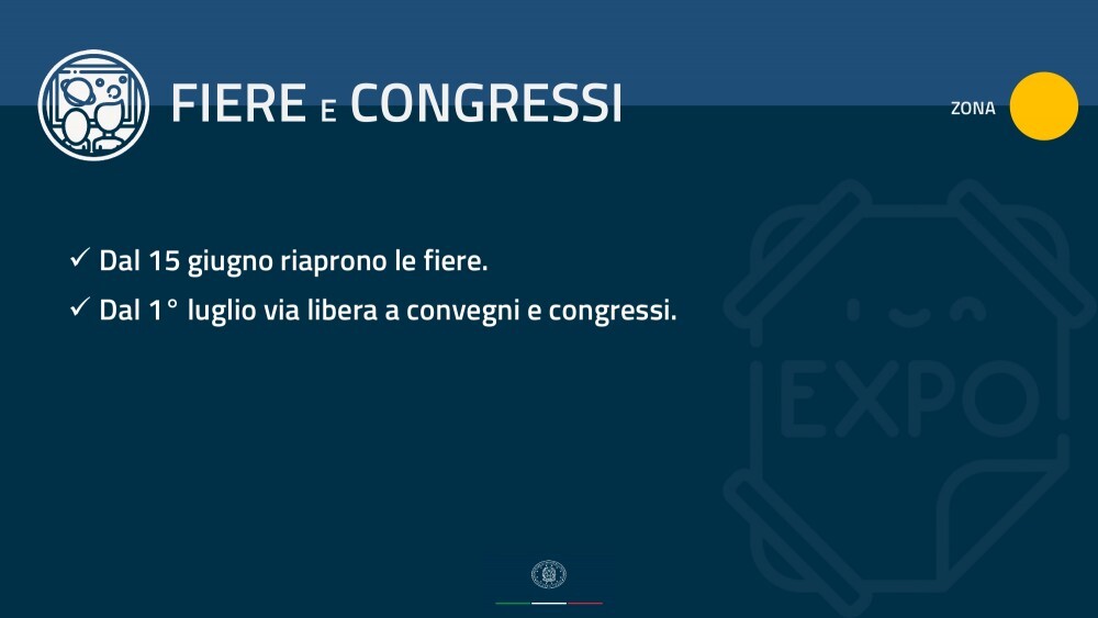 Decreto Riaperture - Ecco le scadenze stabilite dal Governo per la ripresa delle attività