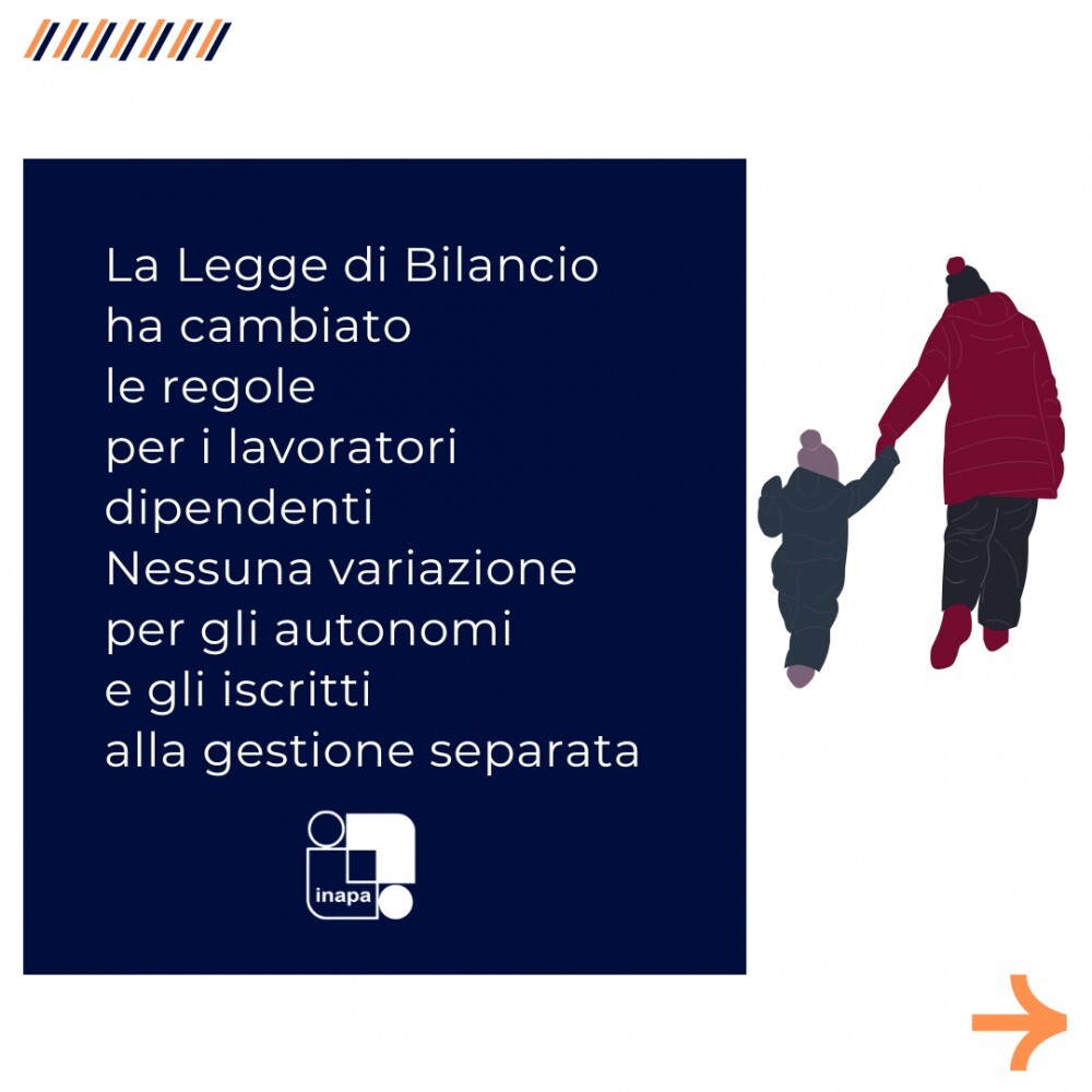 Nuove regole per il congedo parentale dalla nuova Legge di Bilancio