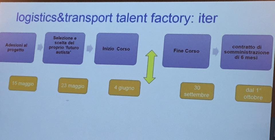 E' partito il Talent factory per formare nuovi autisti